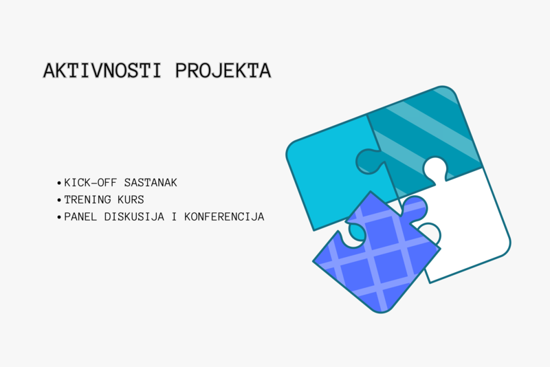 Aktivnosti Dfit projekta